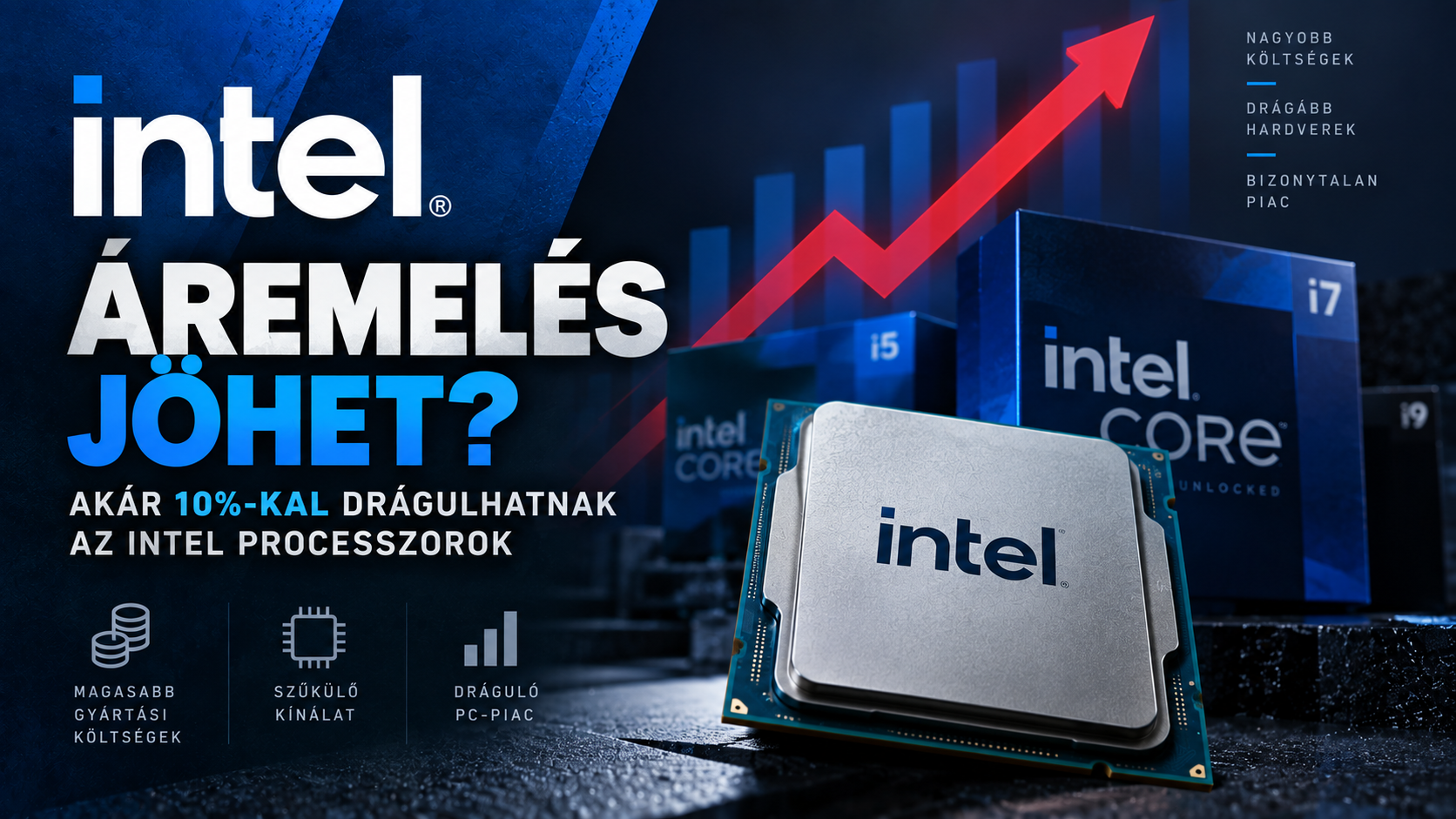 Intel CPU +10%